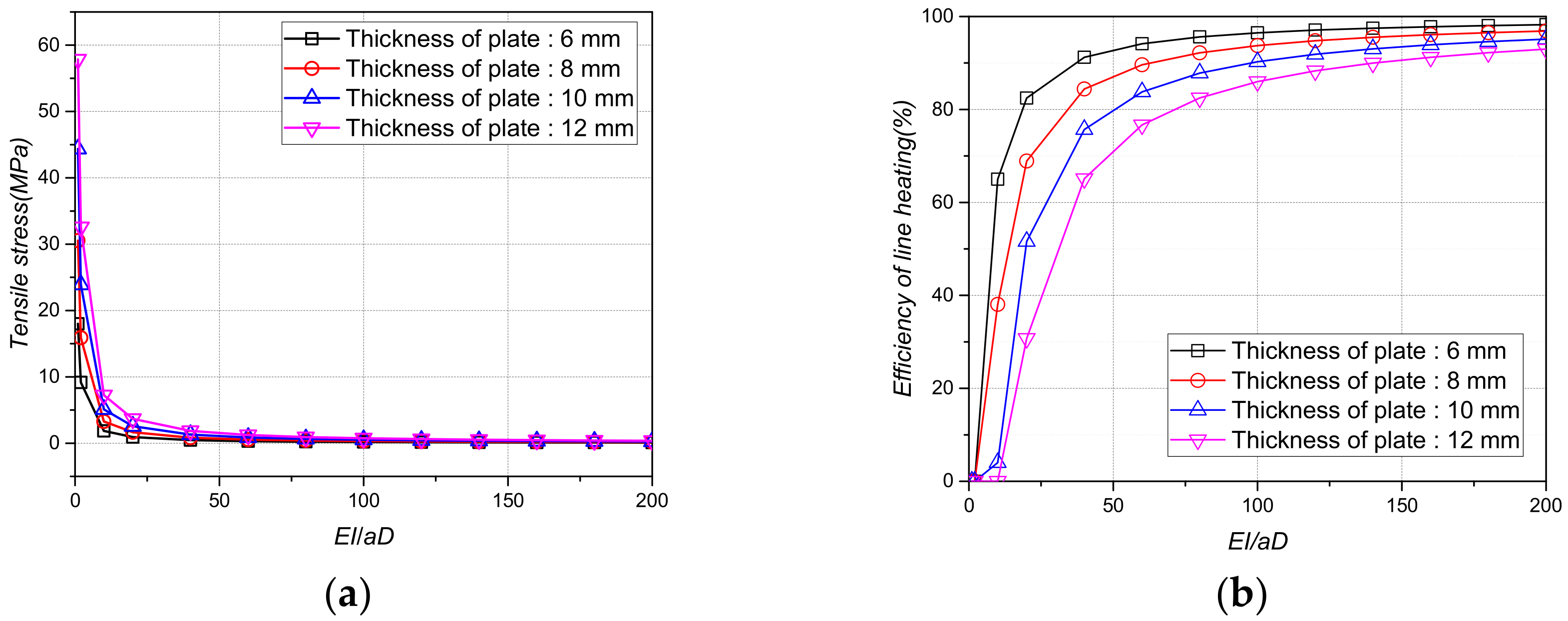 Materials 15 00119 g013