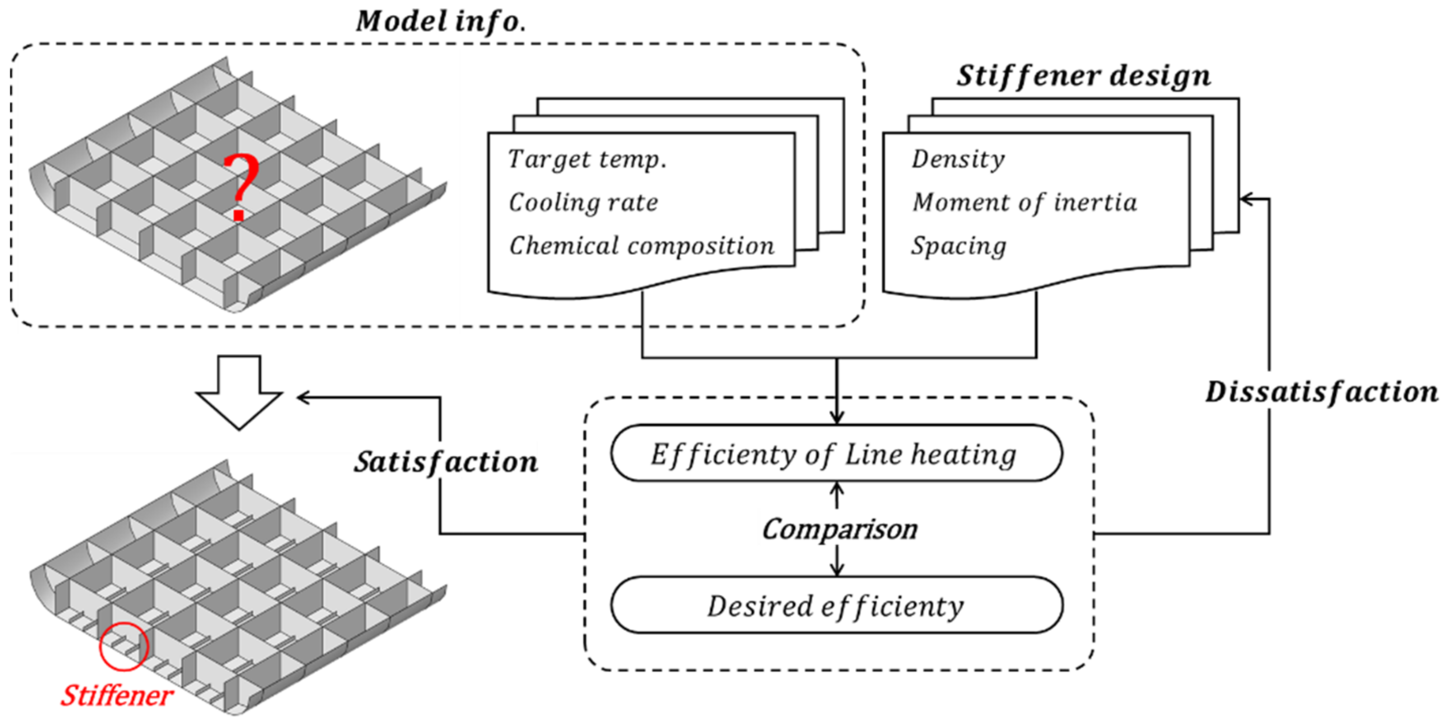Materials 15 00119 g015