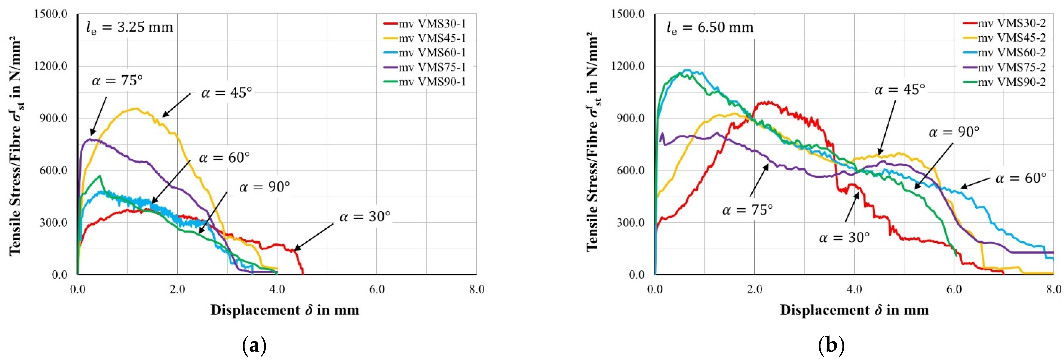 Materials 15 00120 g002