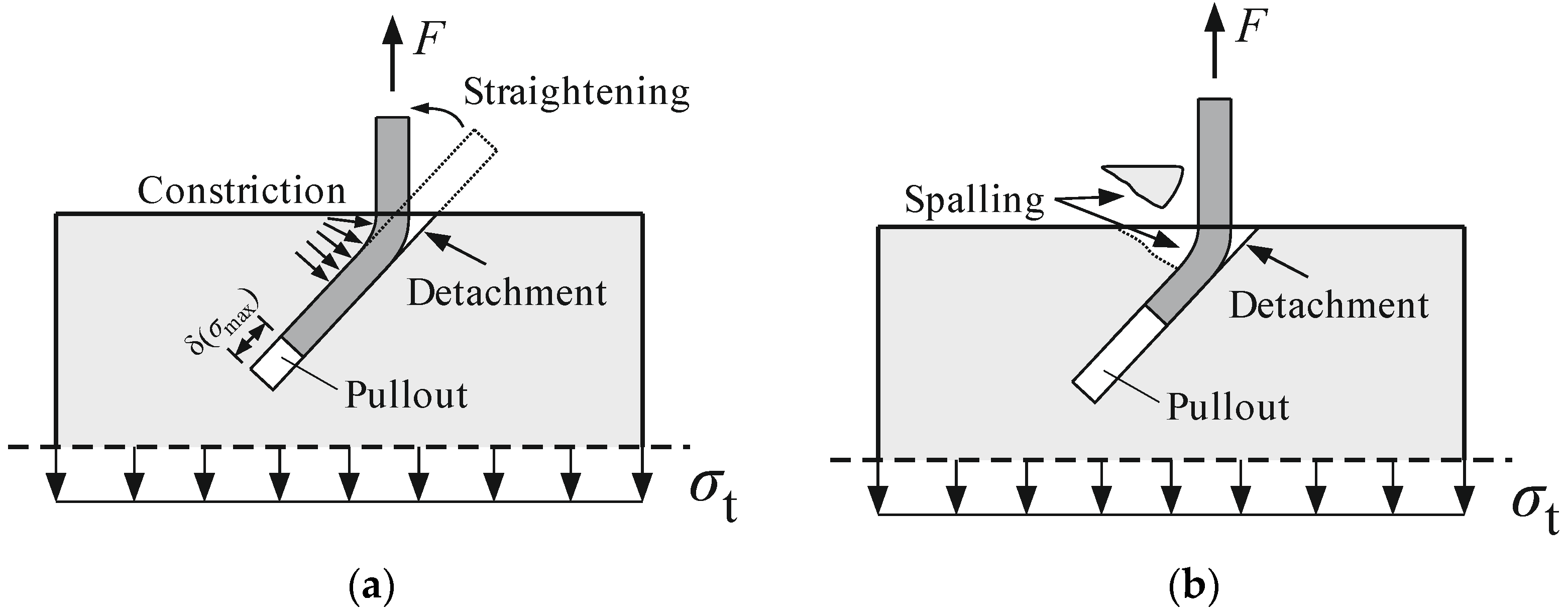 Materials 15 00120 g003