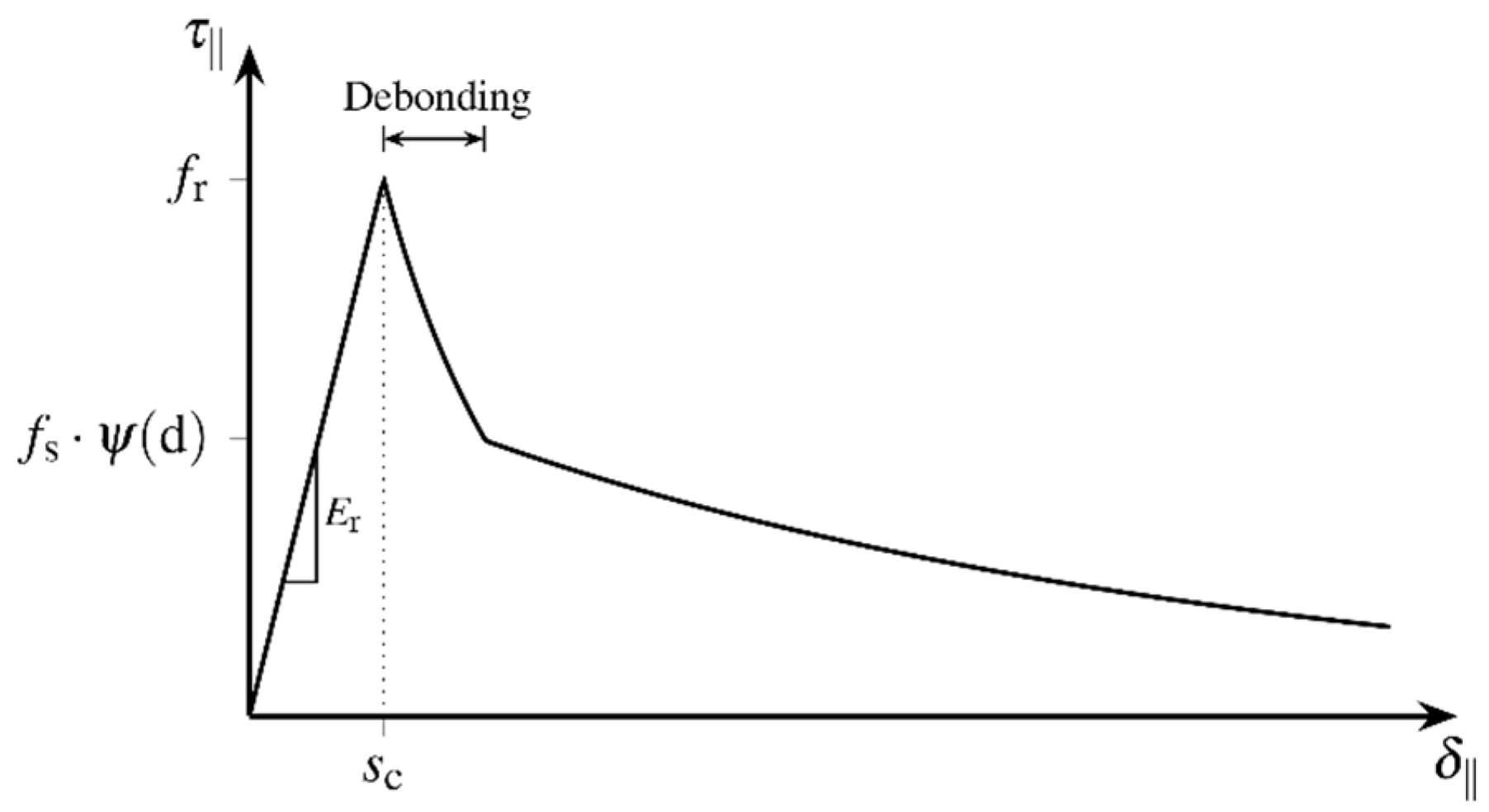 Materials 15 00120 g008