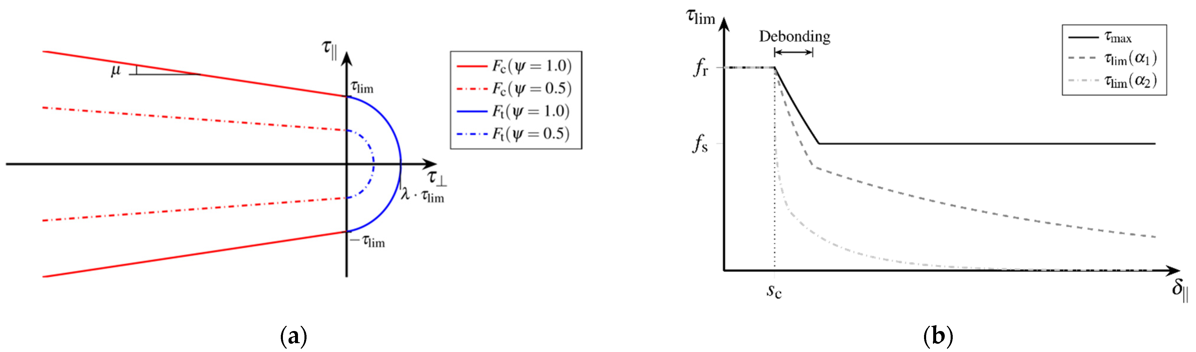 Materials 15 00120 g009