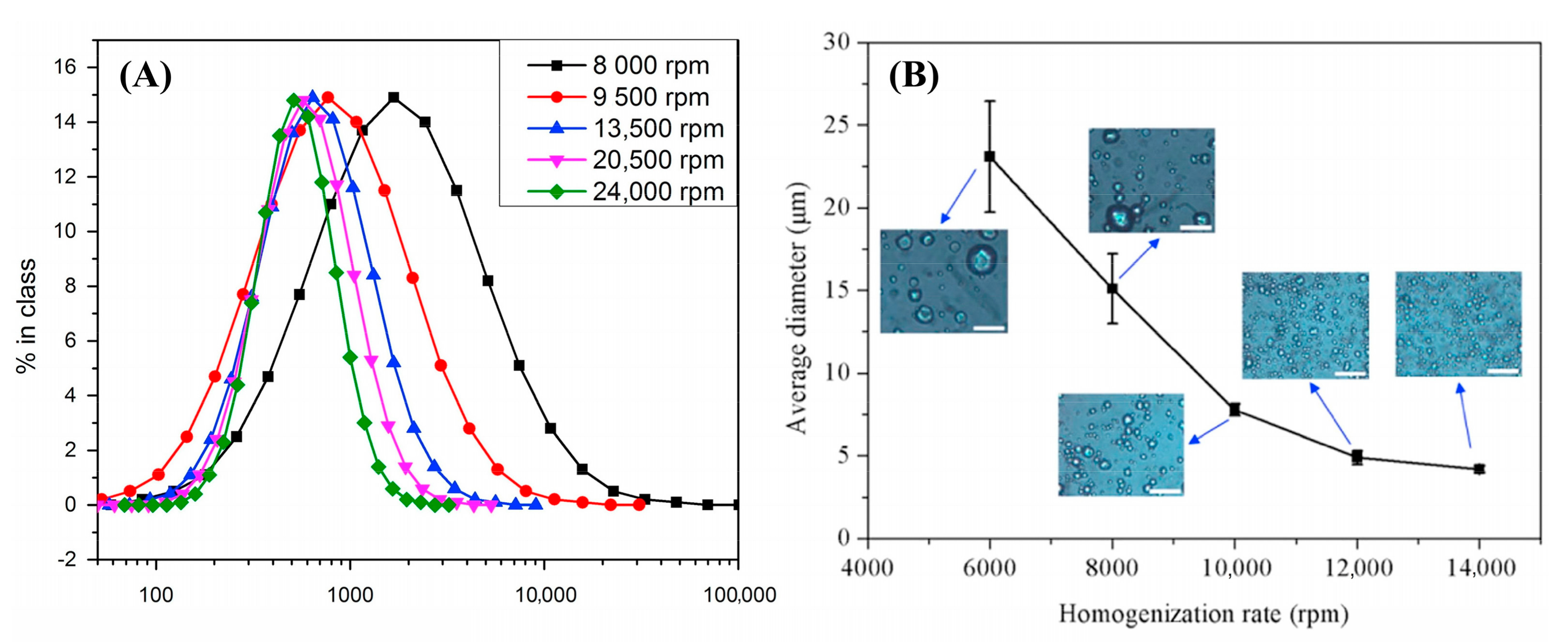 Materials 15 00121 g005