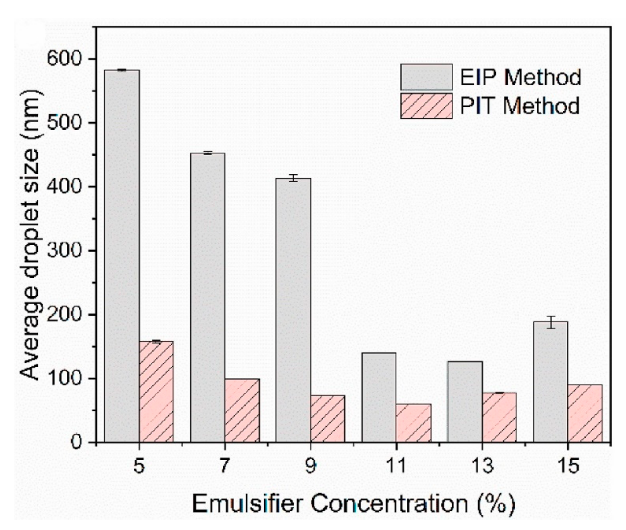 Materials 15 00121 g009
