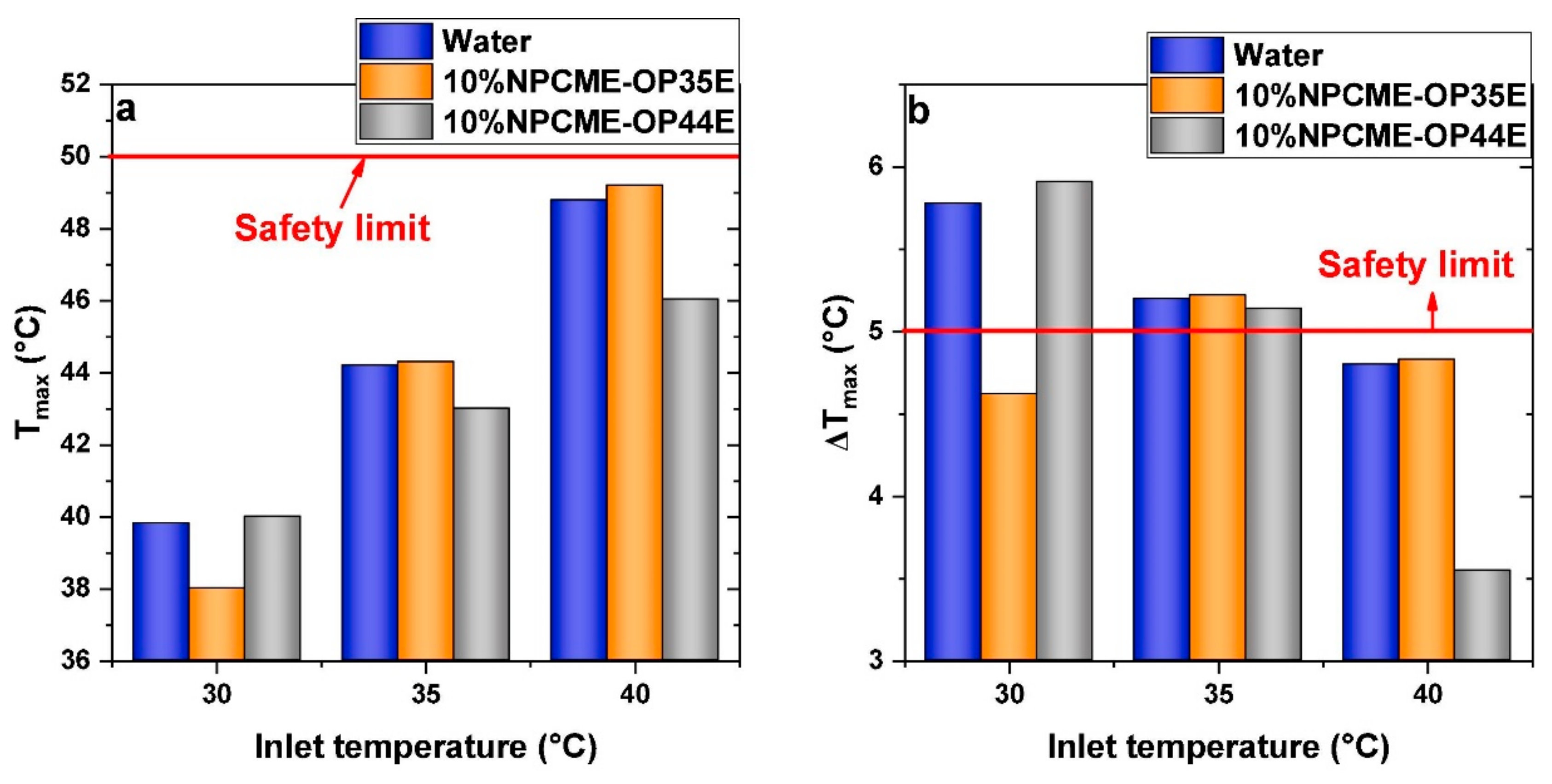 Materials 15 00121 g012