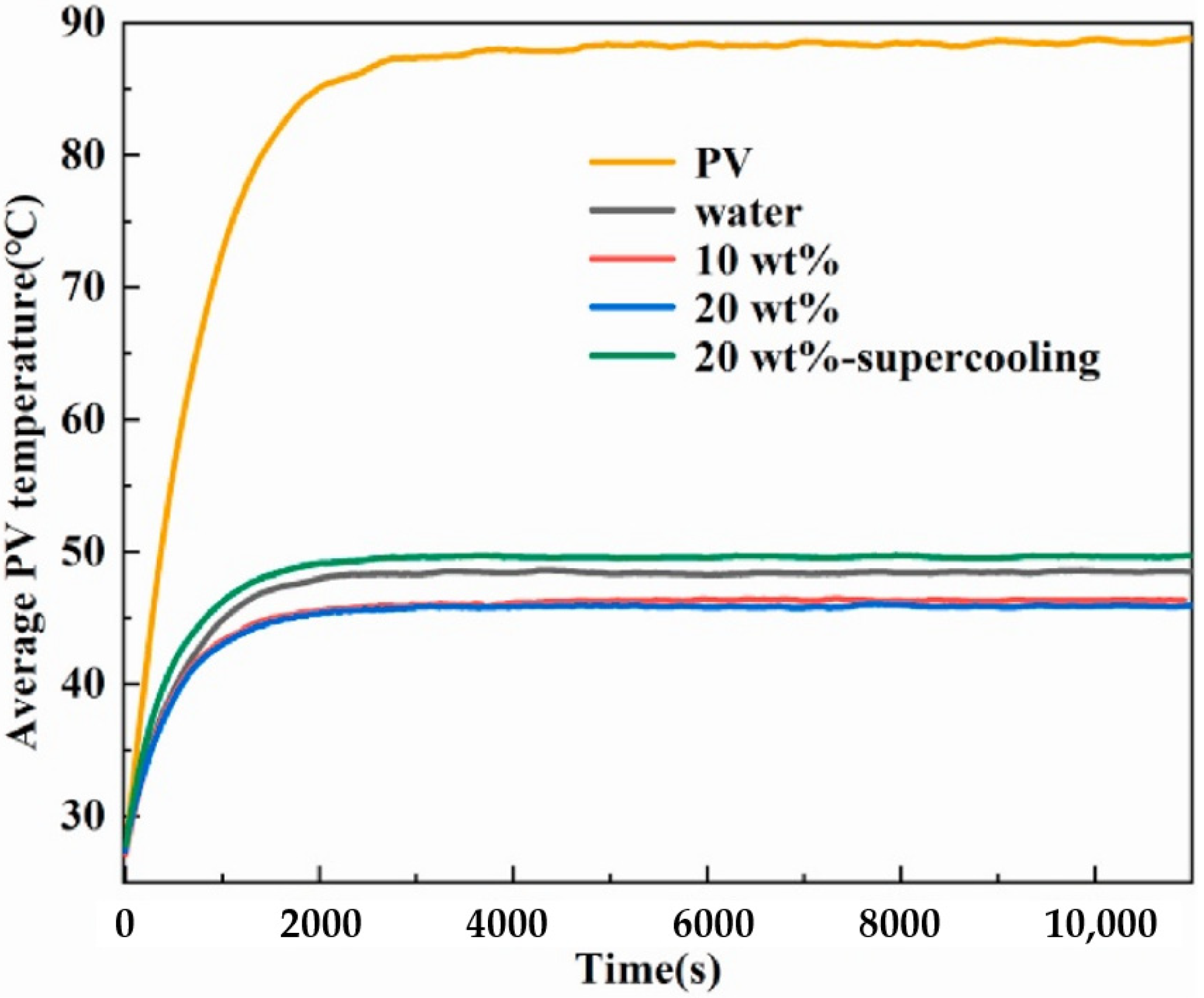 Materials 15 00121 g013