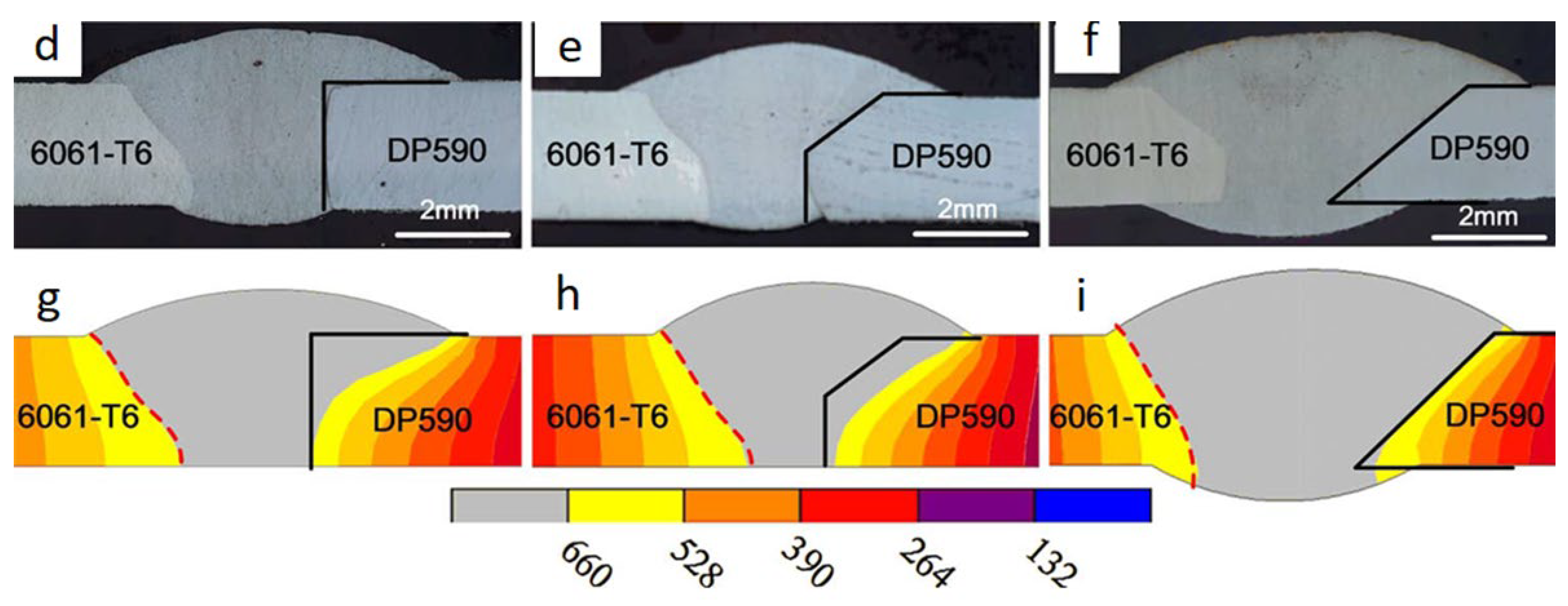 Materials 15 00122 g005b 550