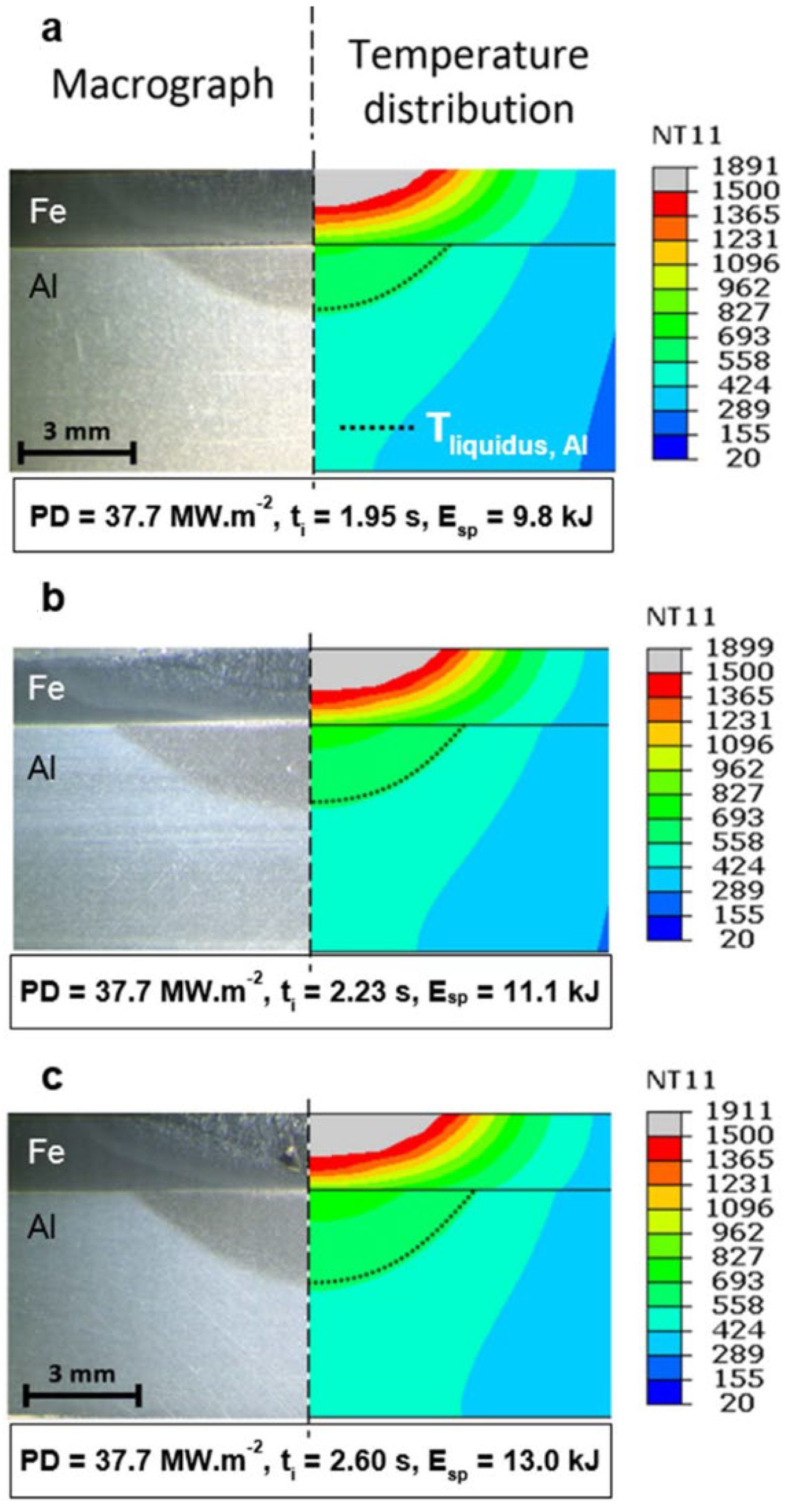 Materials 15 00122 g007 550