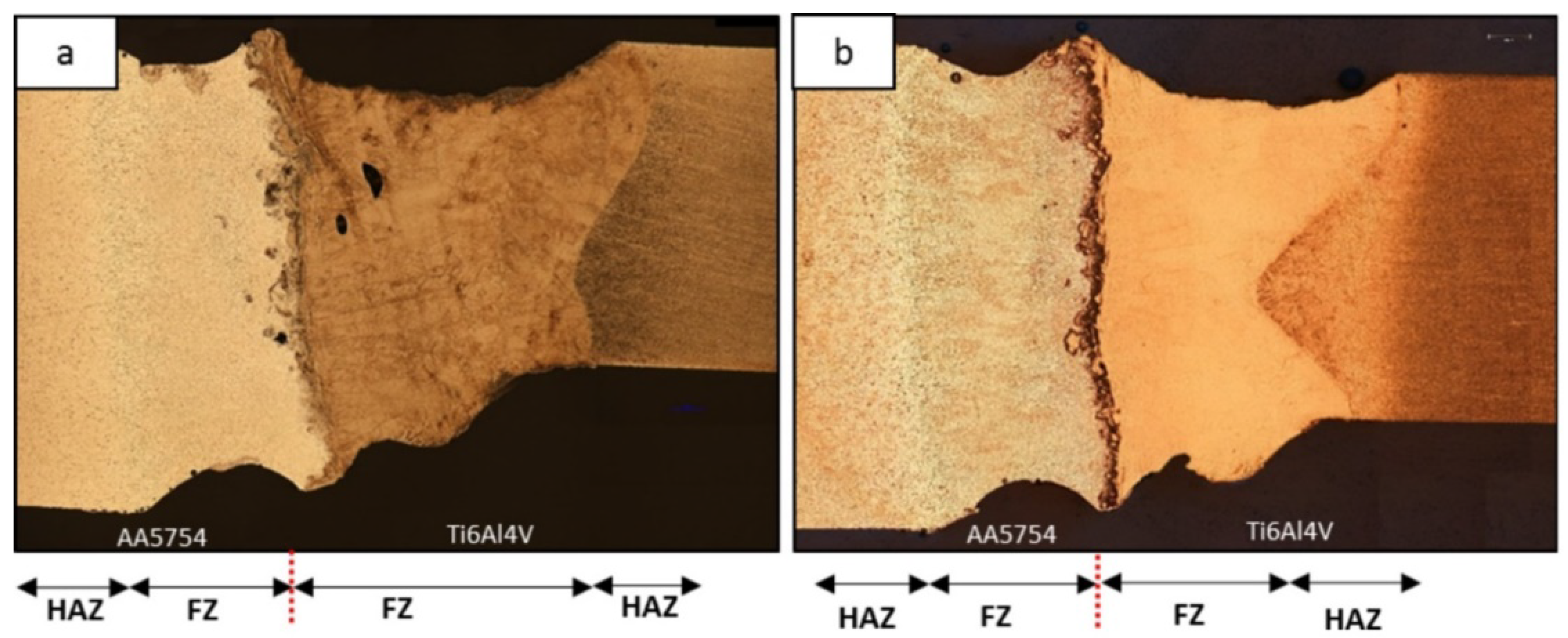 Materials 15 00122 g014 550