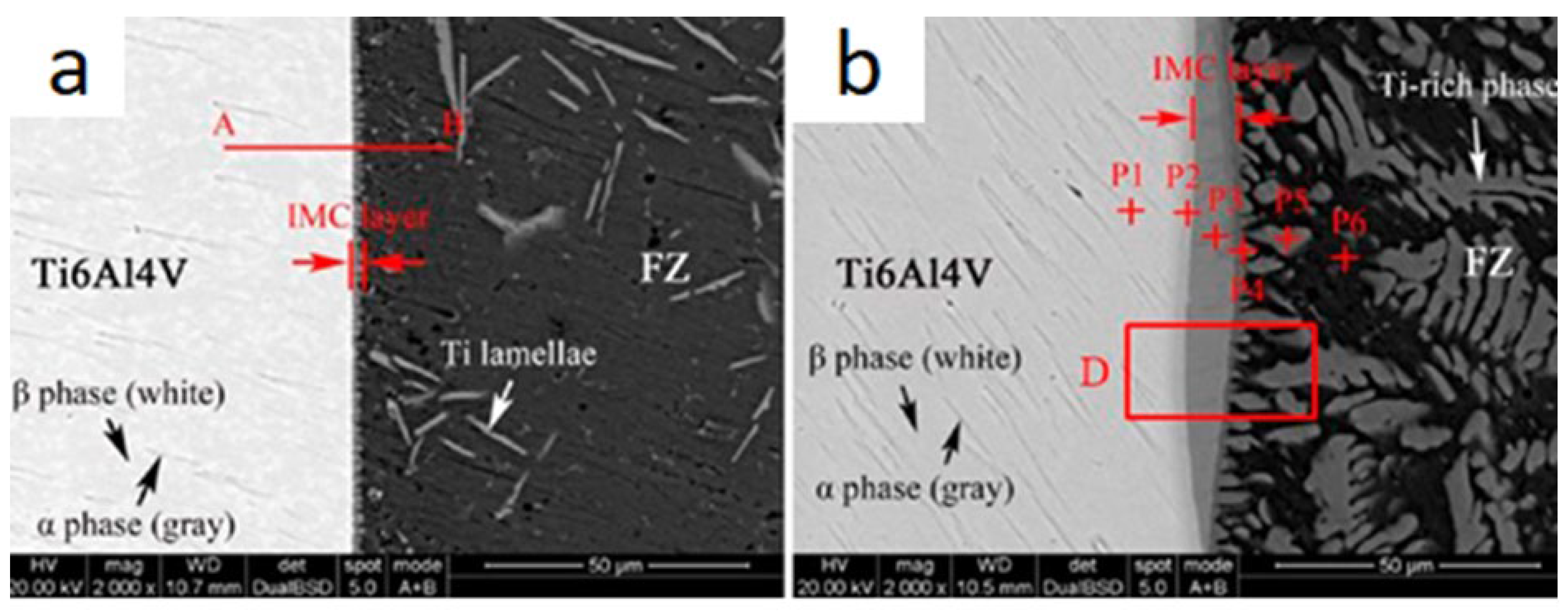 Materials 15 00122 g016 550