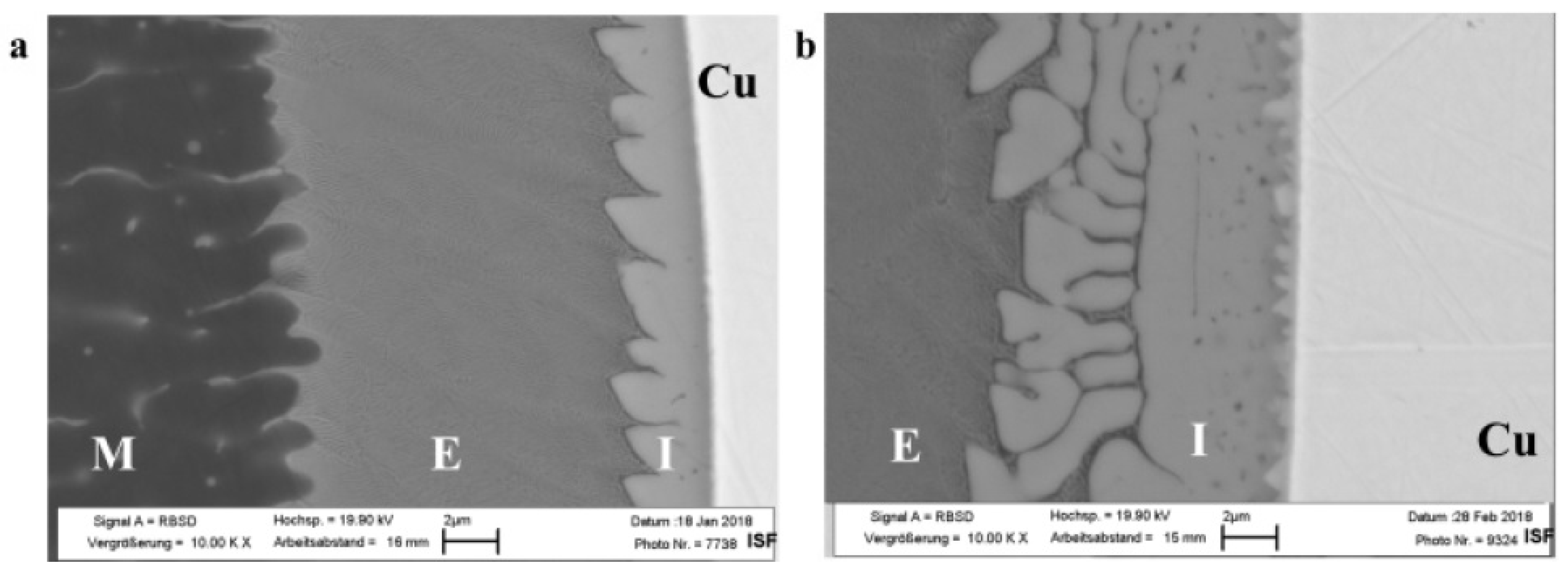 Materials 15 00122 g018 550