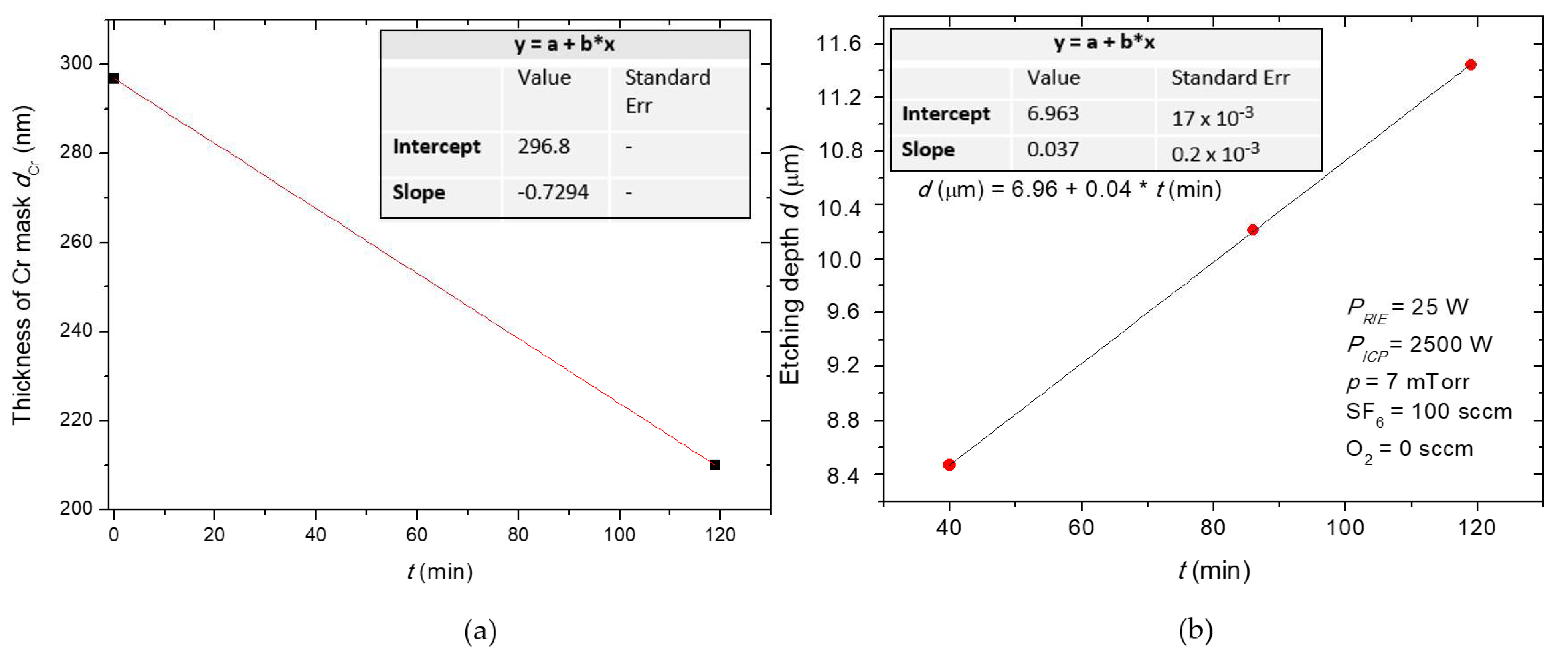 Materials 15 00123 g019 550