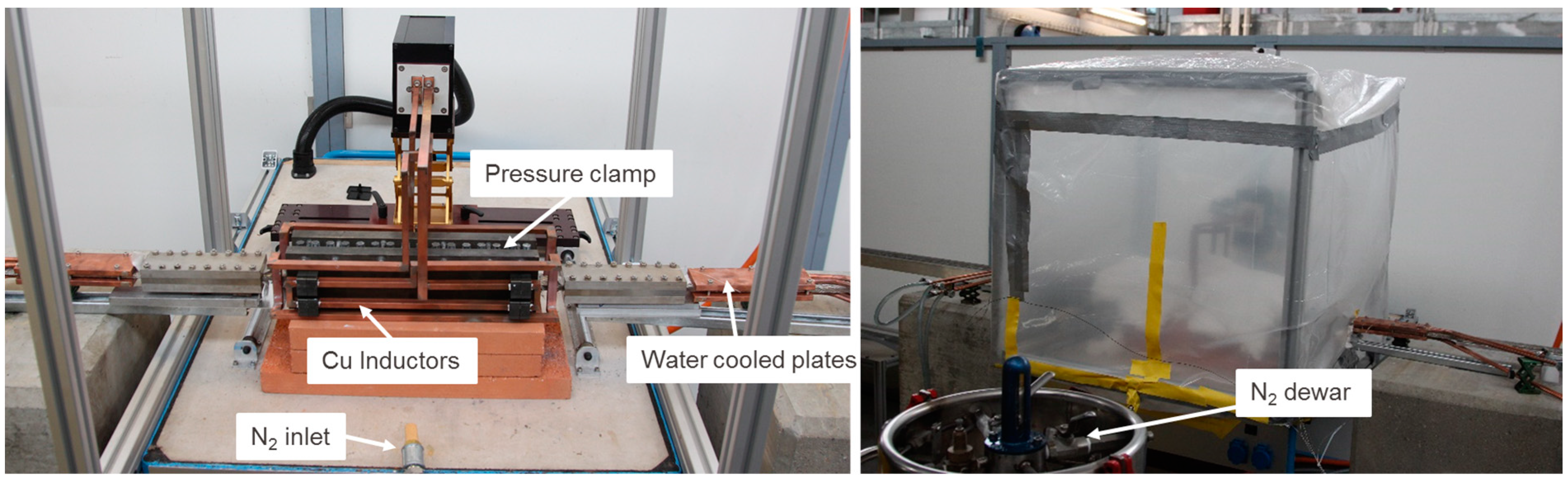 Materials 15 00125 g005 550