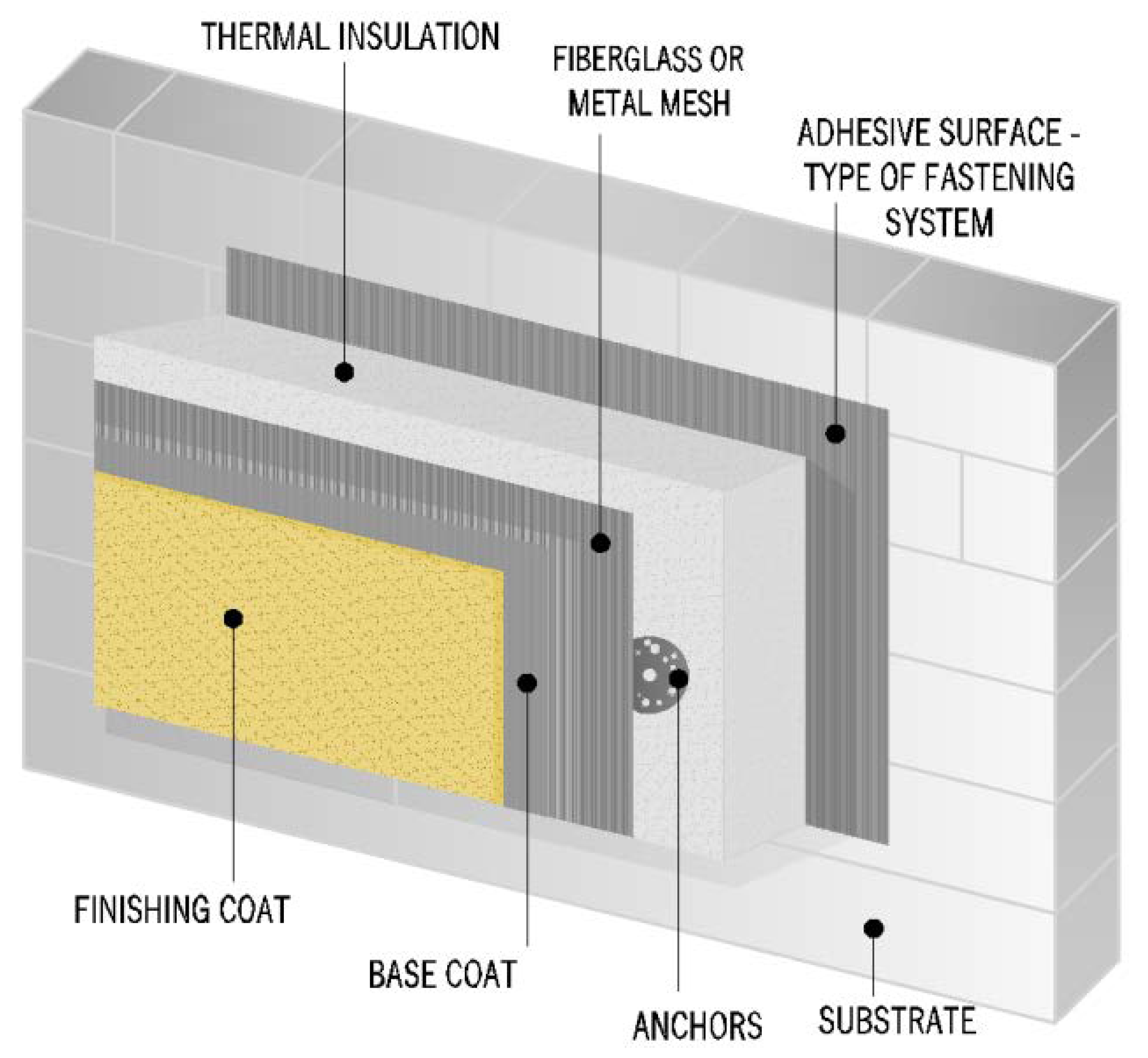 Materials 15 00127 g001 550