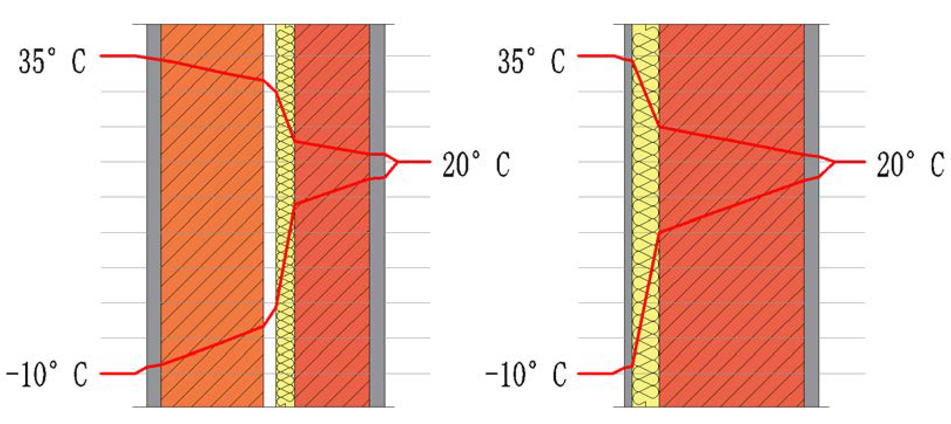 Materials 15 00127 g003 550