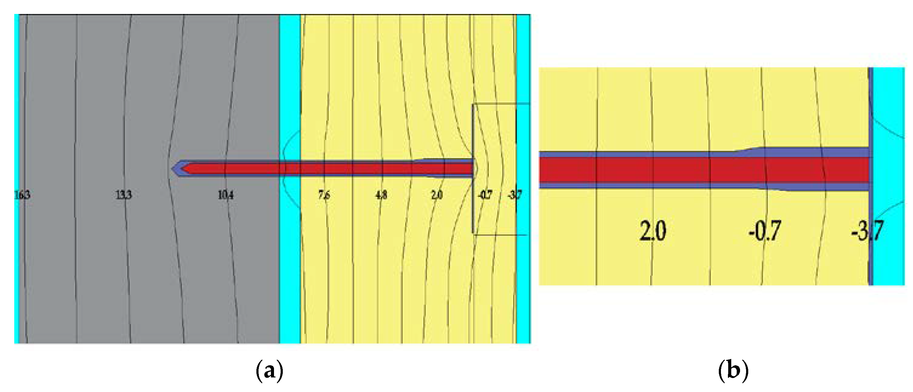 Materials 15 00127 g010 550