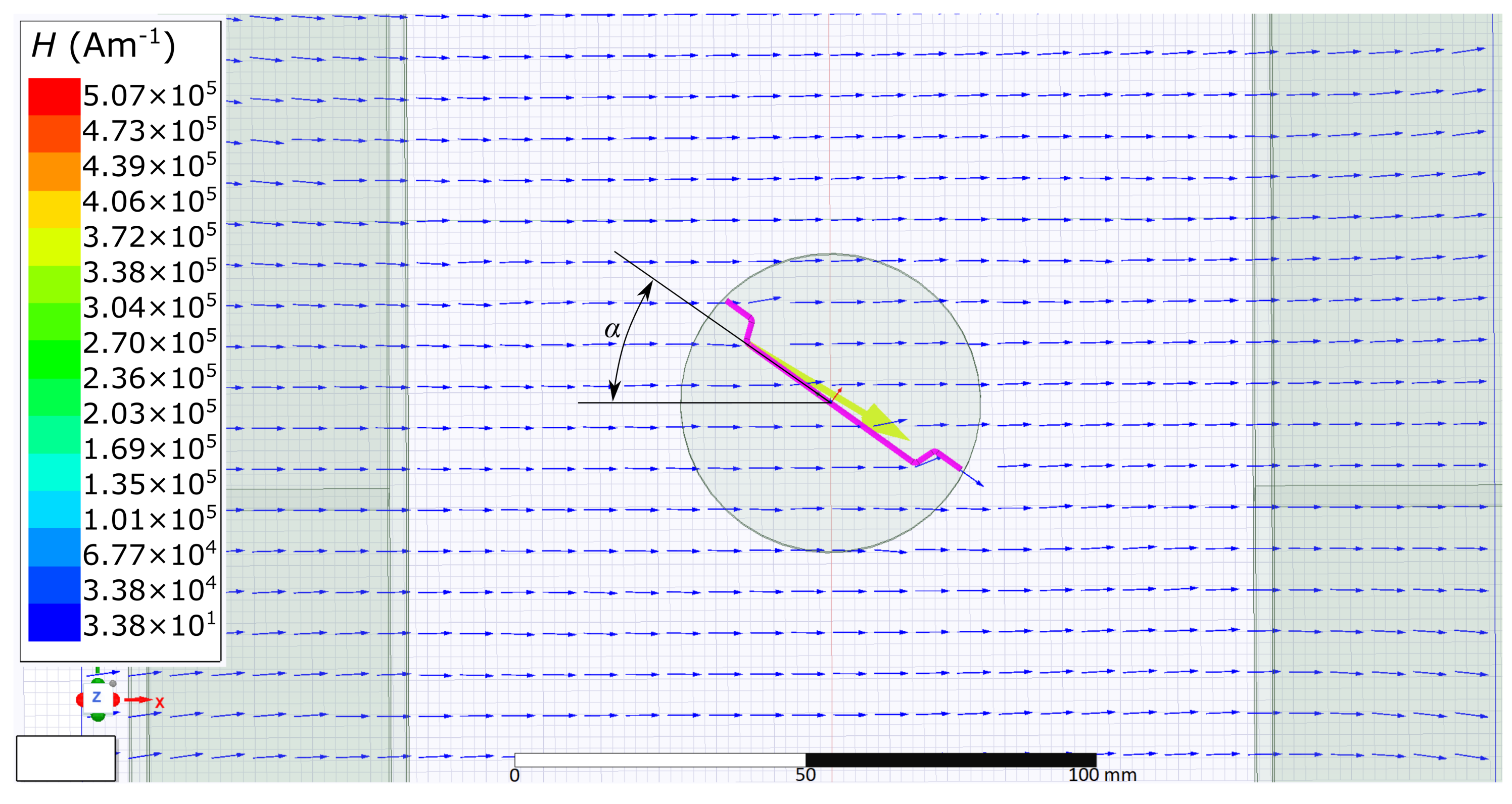 Materials 15 00128 g003 550