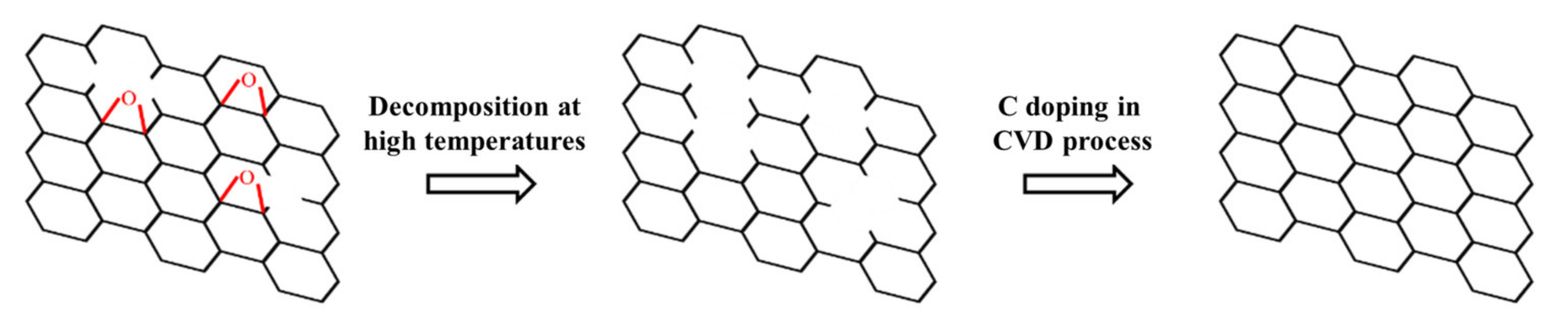 Materials 15 00130 g011