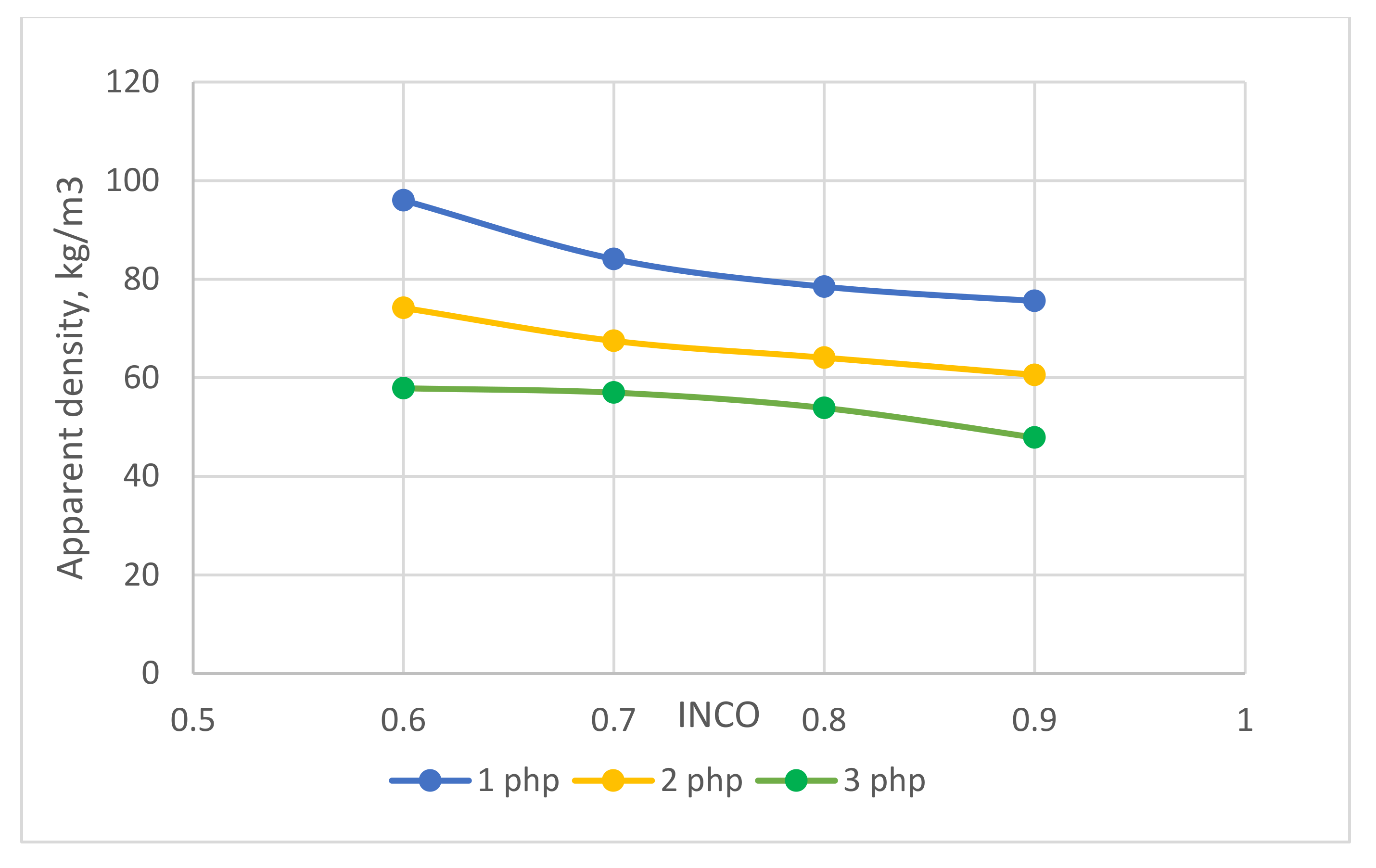 Materials 15 00133 g002 550