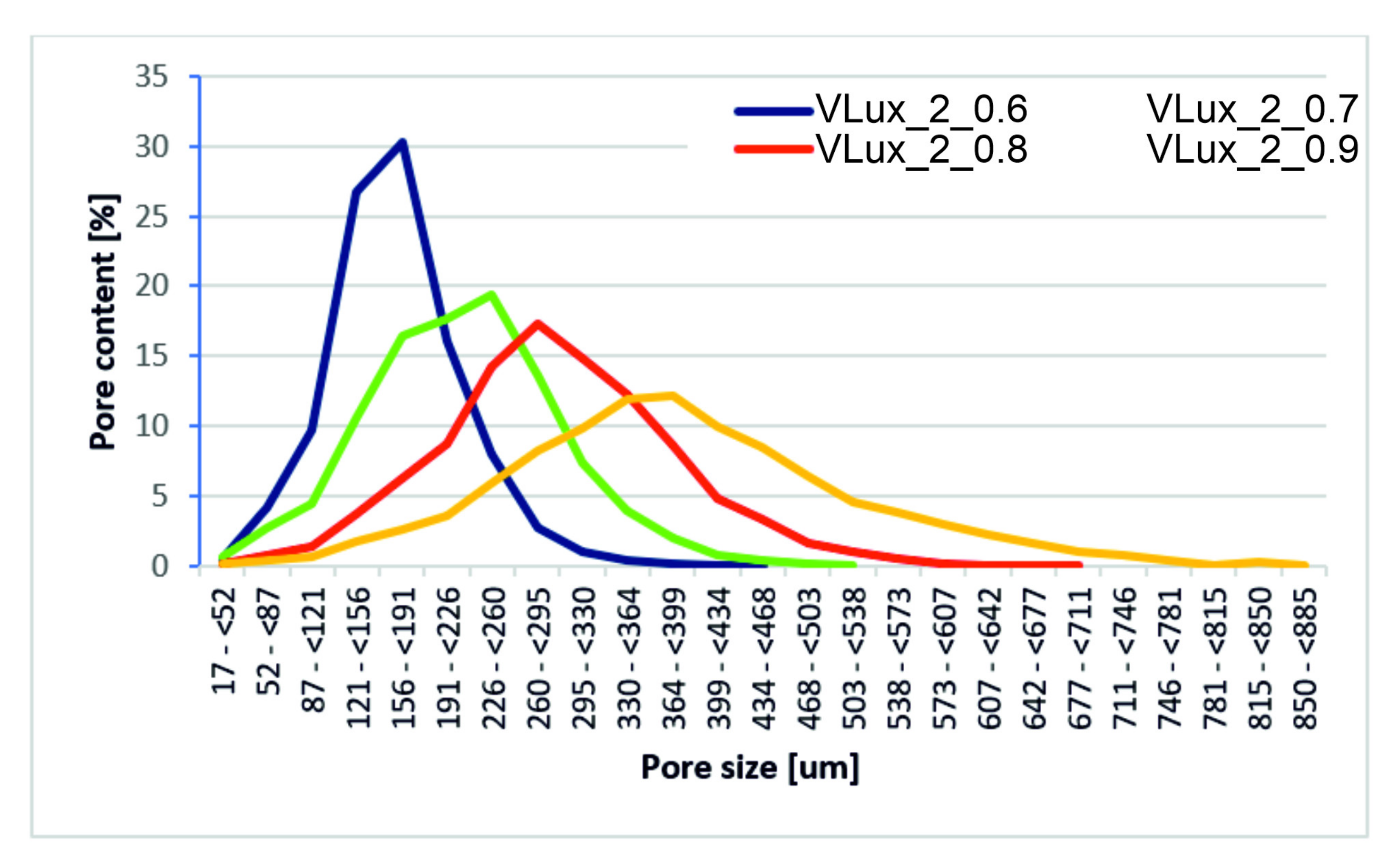 Materials 15 00133 g010 550