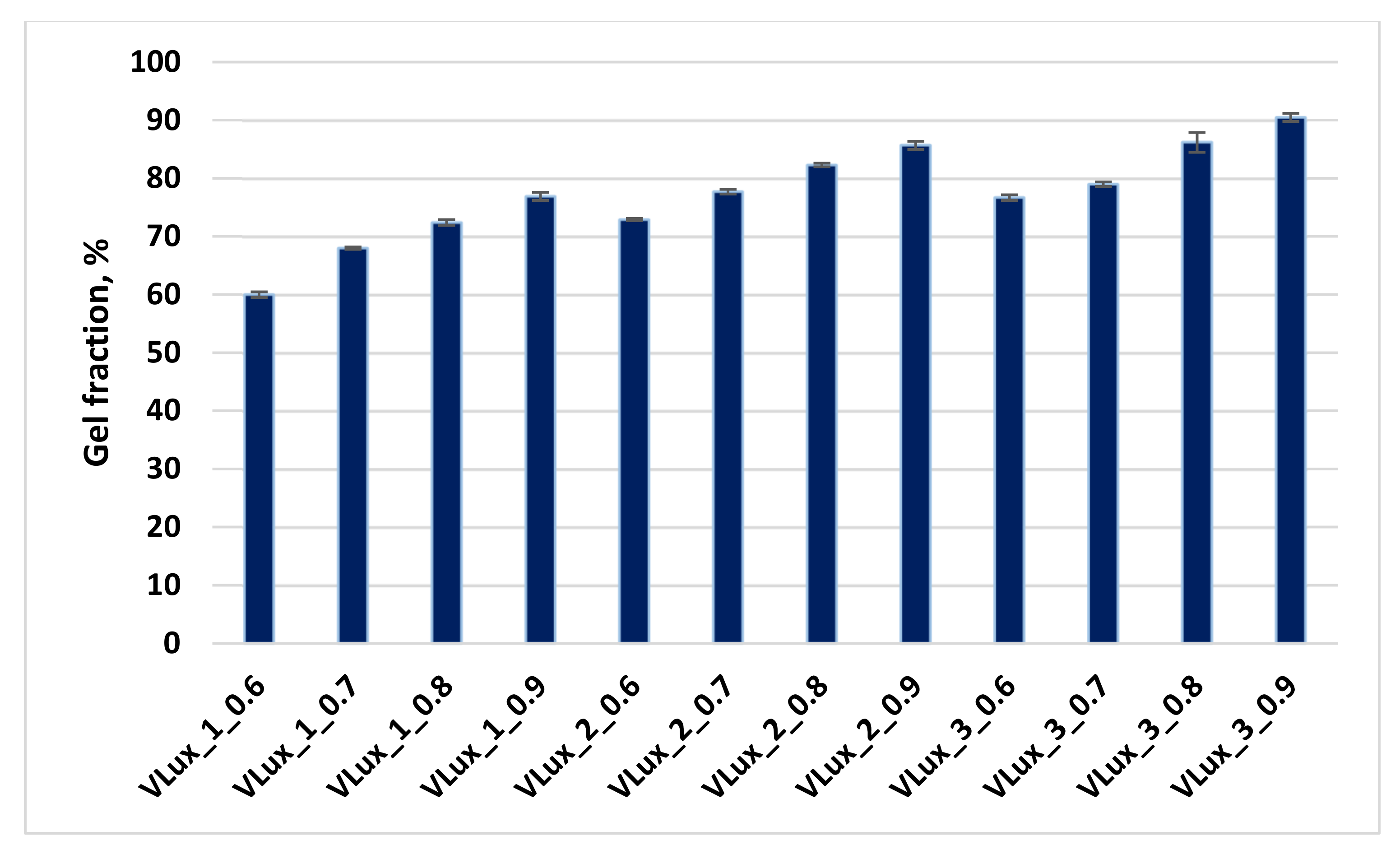 Materials 15 00133 g014 550