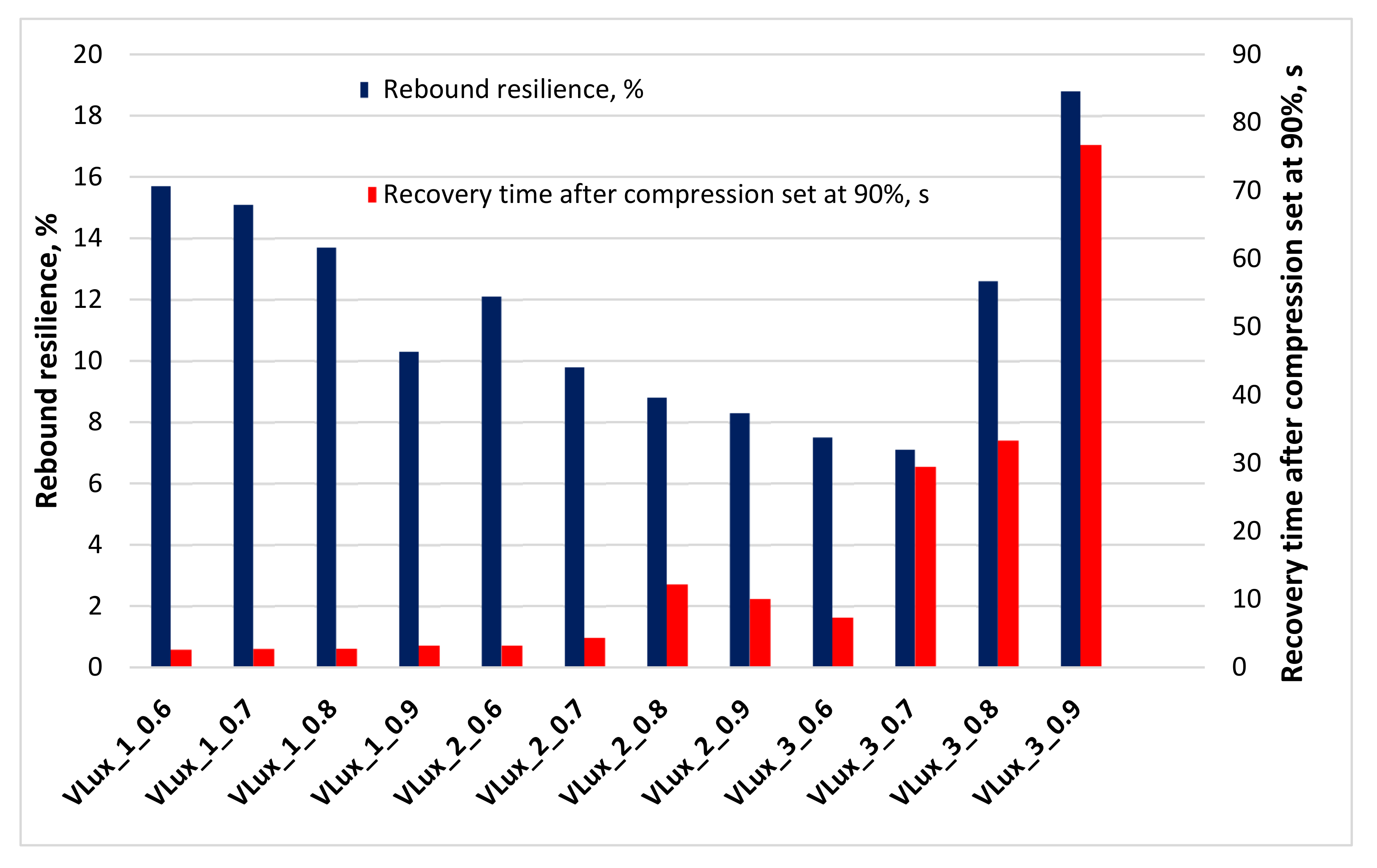 Materials 15 00133 g015 550