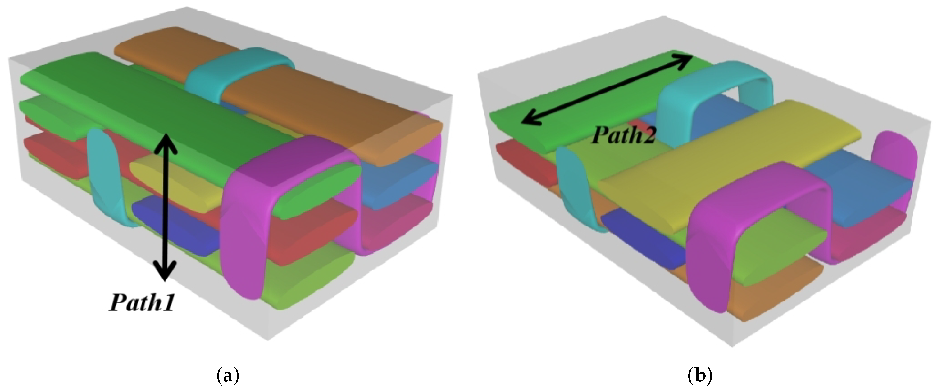 Materials 15 00134 g008 550
