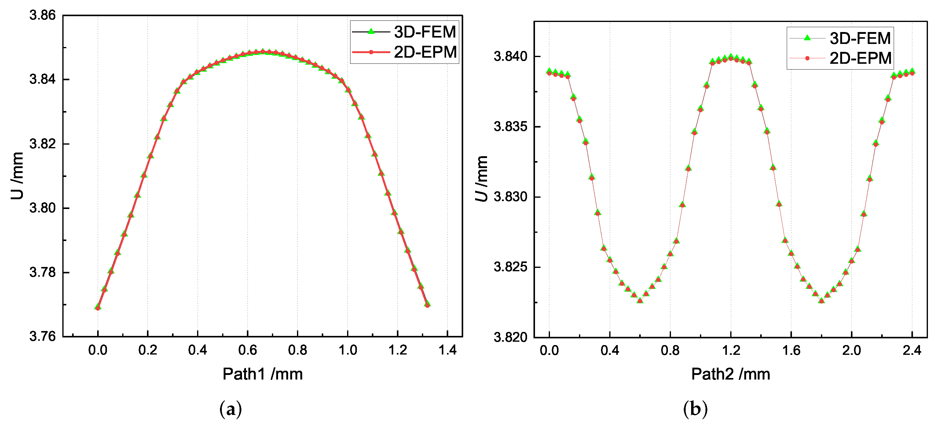 Materials 15 00134 g009 550