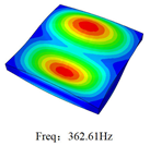 Materials 15 00134 i045