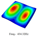 Materials 15 00134 i047