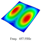 Materials 15 00134 i048