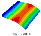 Materials 15 00134 i049