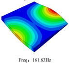Materials 15 00134 i051