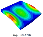 Materials 15 00134 i053