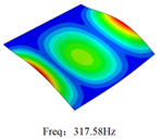 Materials 15 00134 i054