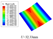 Materials 15 00134 i056
