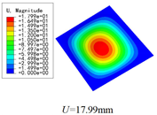 Materials 15 00134 i057