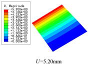 Materials 15 00134 i059