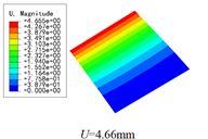 Materials 15 00134 i060