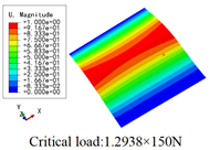 Materials 15 00134 i063
