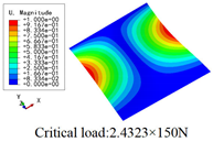 Materials 15 00134 i066