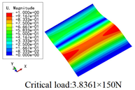 Materials 15 00134 i067