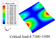 Materials 15 00134 i069