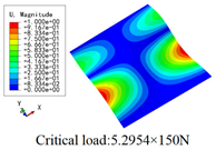 Materials 15 00134 i070