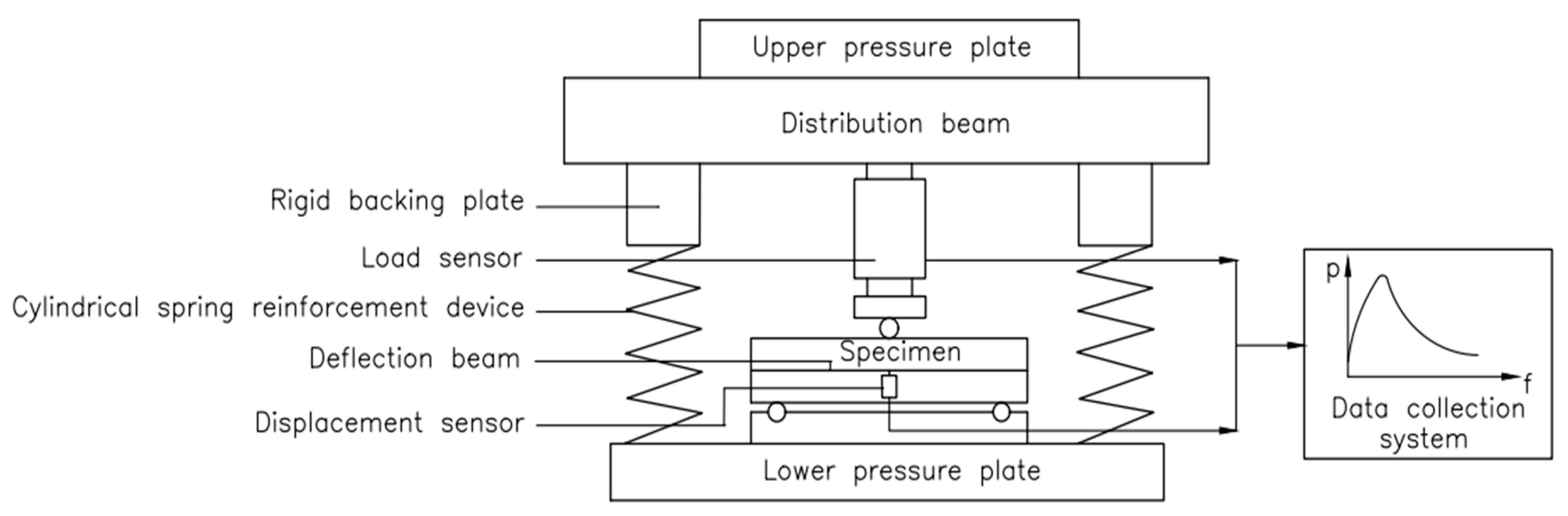 Materials 15 00135 g005