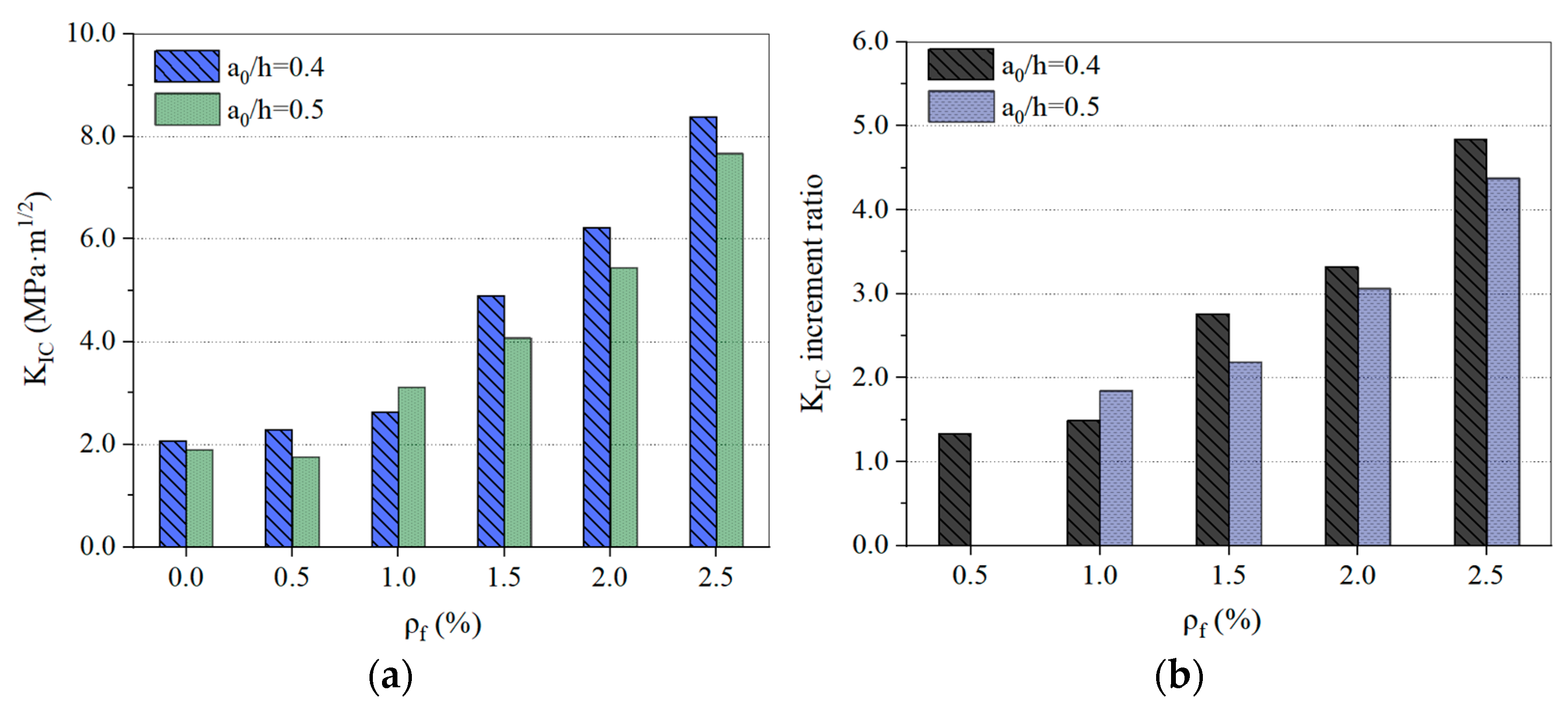 Materials 15 00135 g006