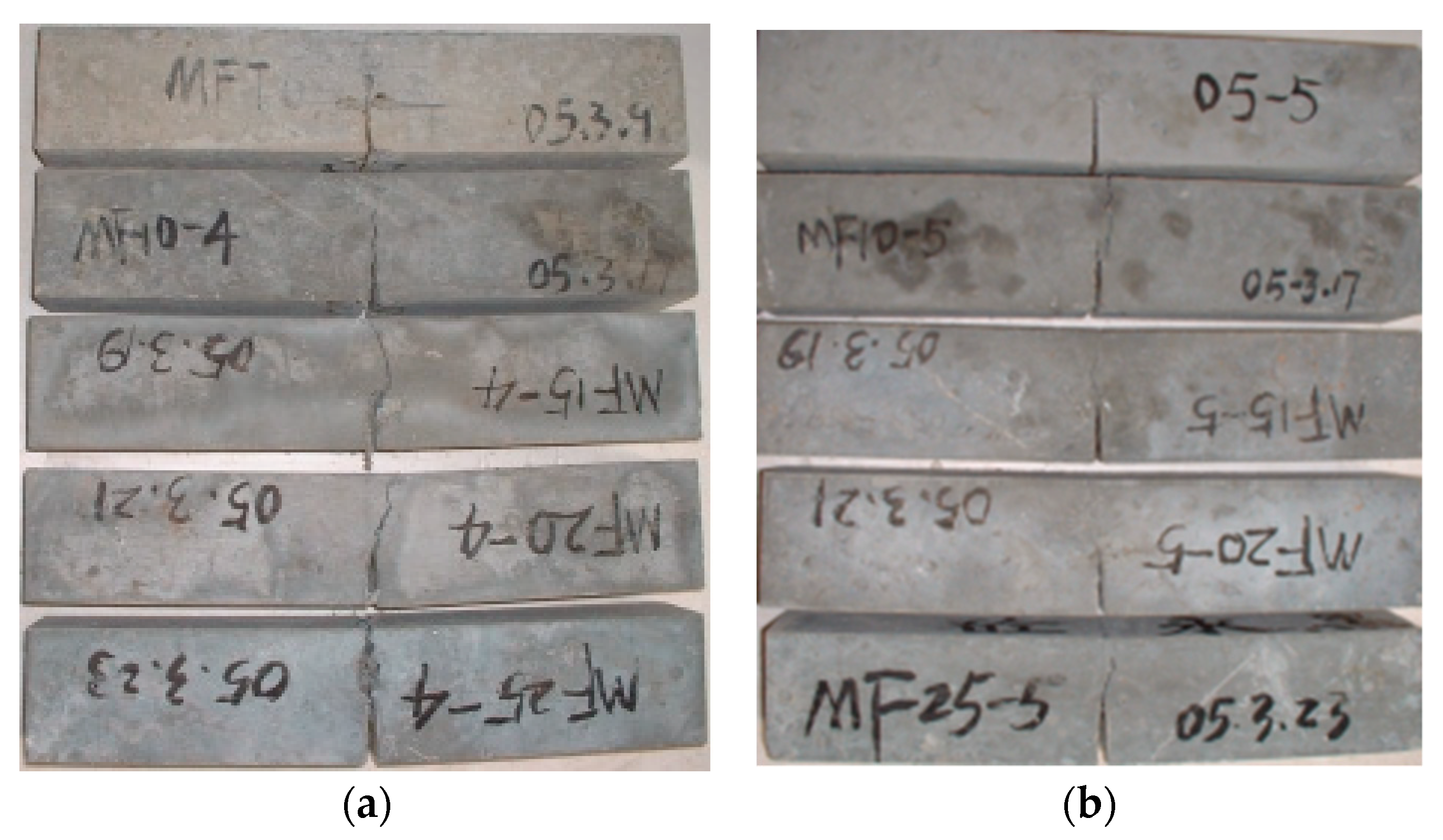 Materials 15 00135 g007