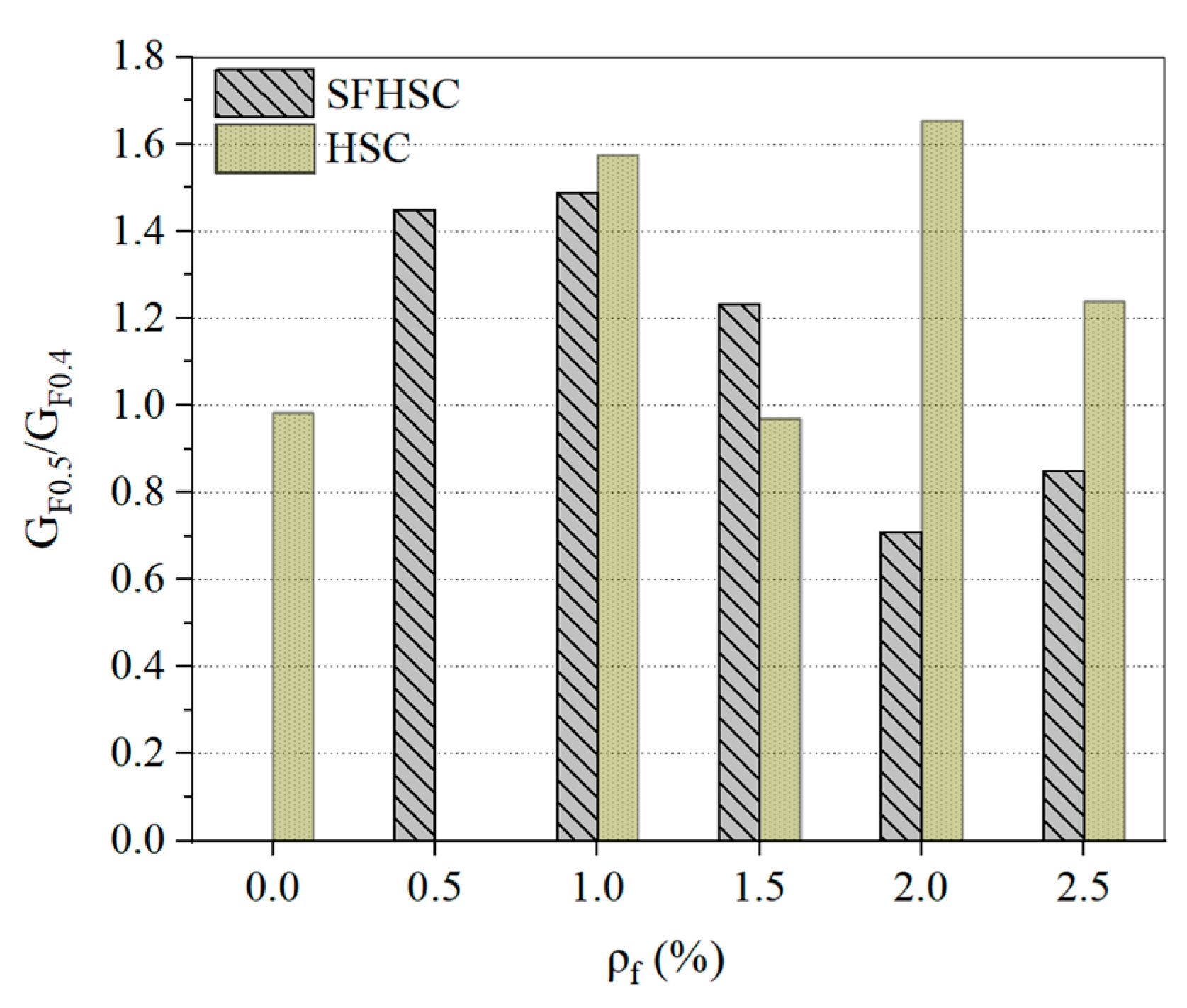 Materials 15 00135 g014