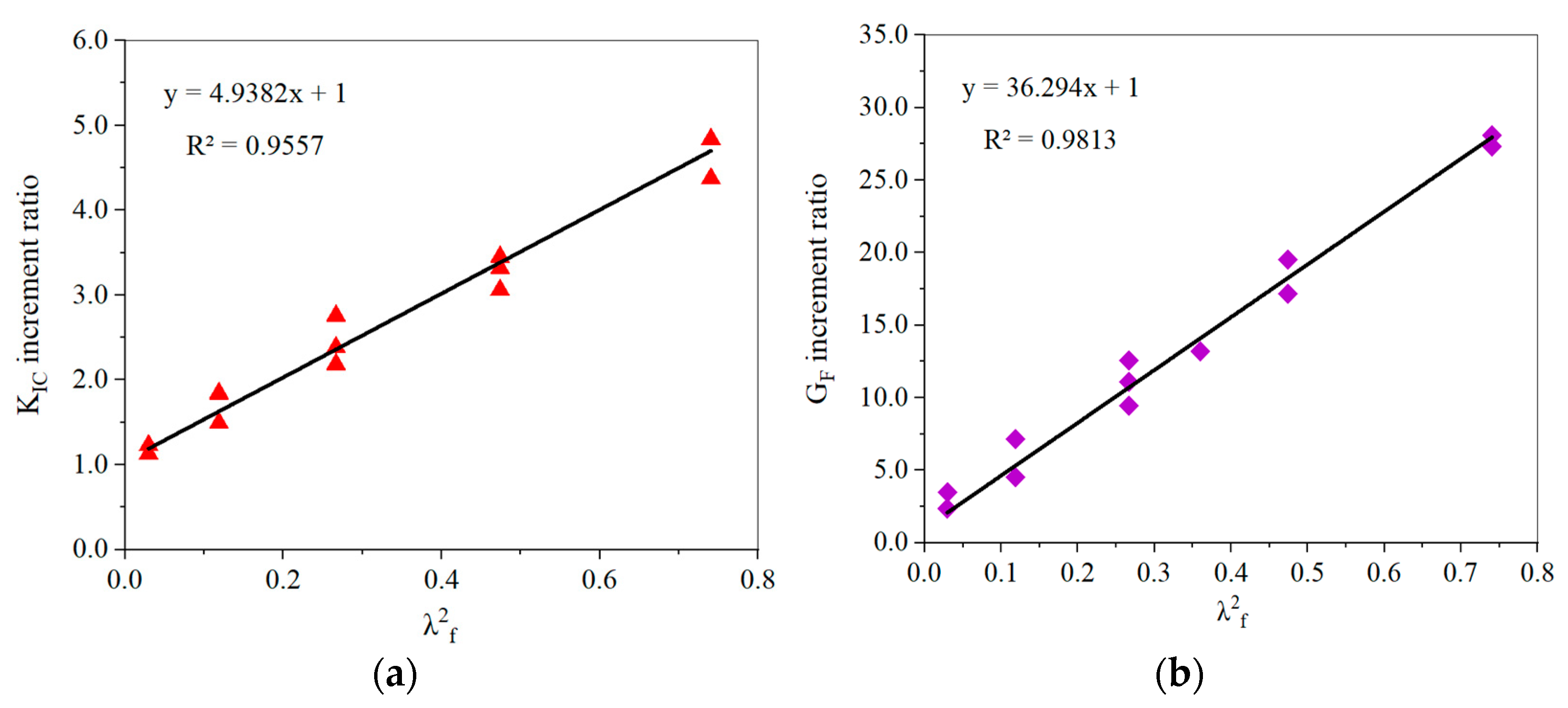 Materials 15 00135 g015