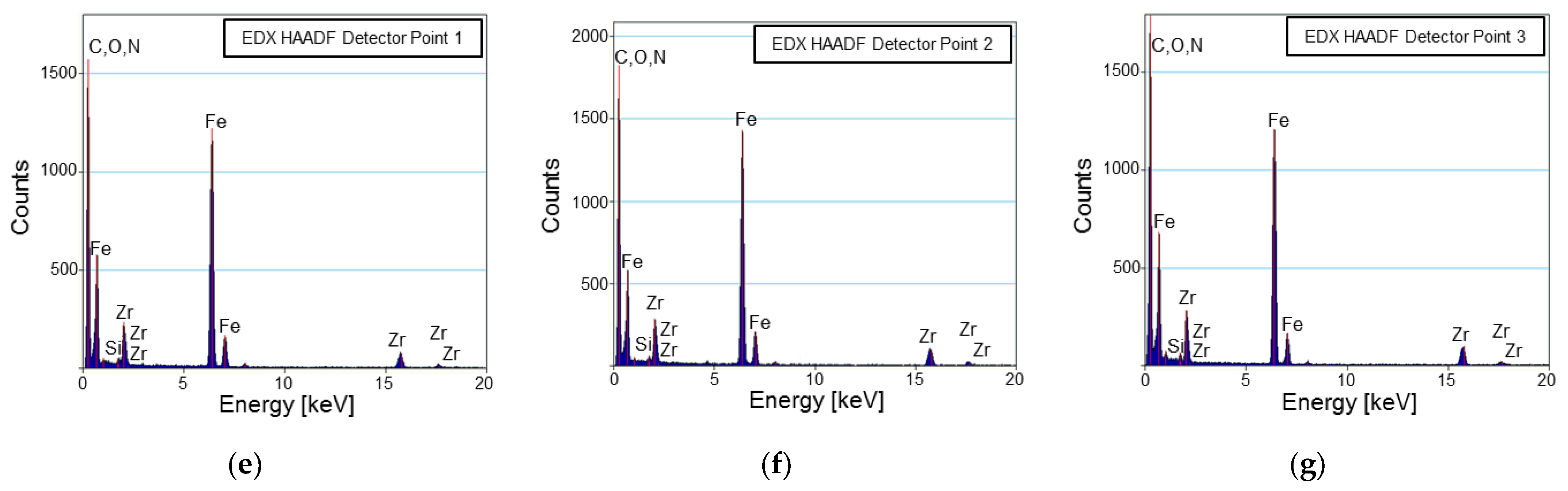 Materials 15 00137 g001b
